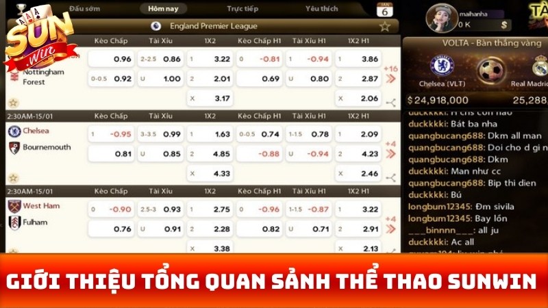 Giới thiệu tổng quan sảnh thể thao Sunwin