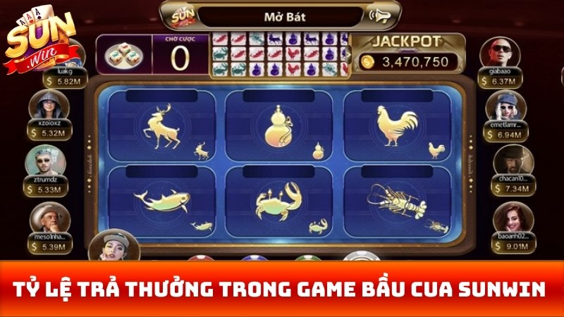 Tỷ lệ trả thưởng trong game bầu cua Sunwin